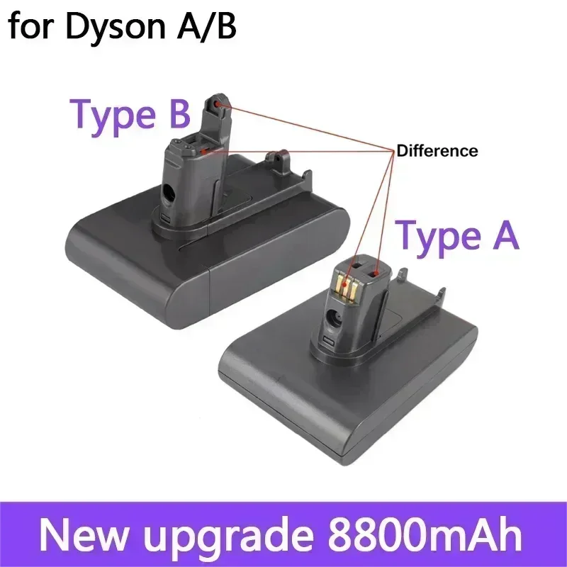 Фото Литий-ионный вакуумный аккумулятор GO Dyson 22,2 В, 8800 мАч, подходит для Dyson DC35, DC45 DC31, DC34, DC44, DC31 Animal, DC35 Animal & 8. №1