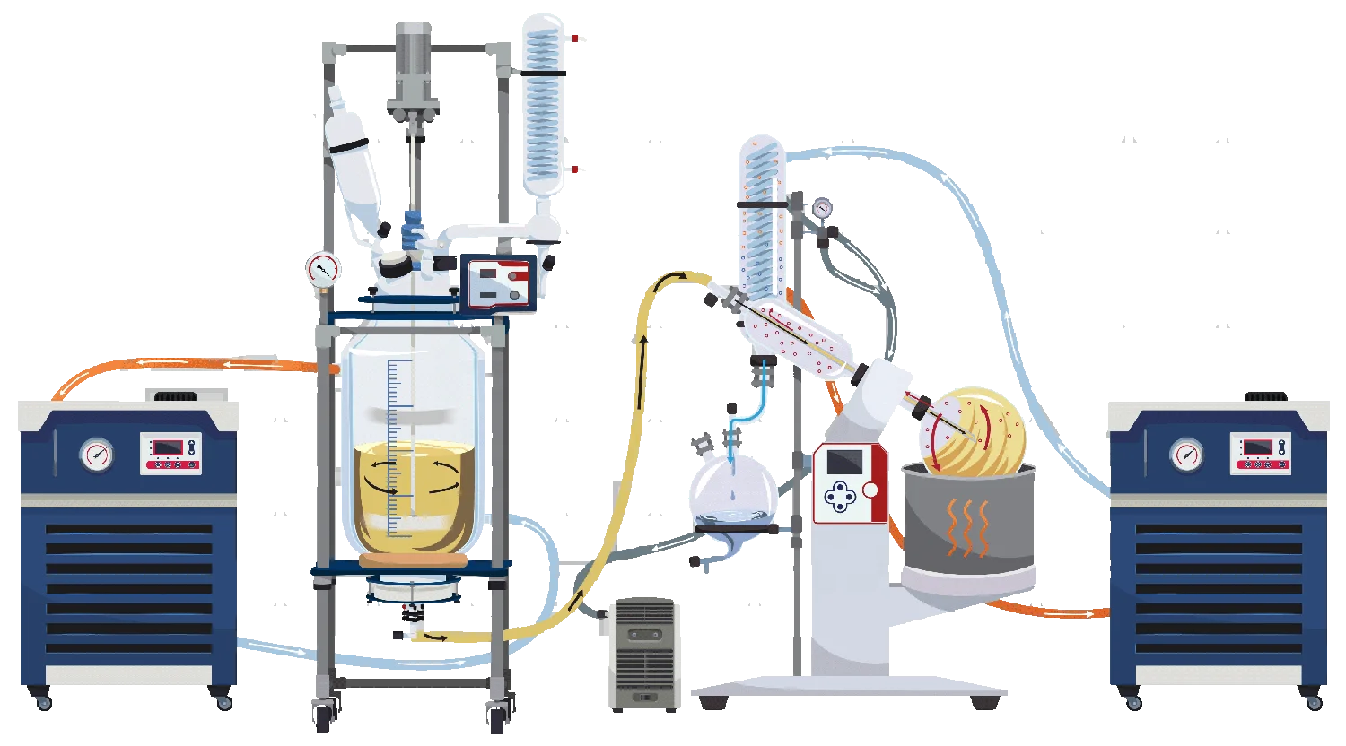 

HJLab Fully Customizable 5L-50L Jacketed Glass Reactor with Lifting and Rotation