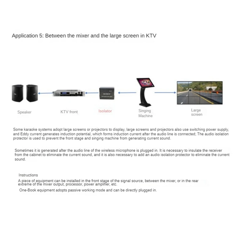XLR-2R Audio Noise Isolator Anti-Interference Transformer To Eliminate Common Ground Current Sound