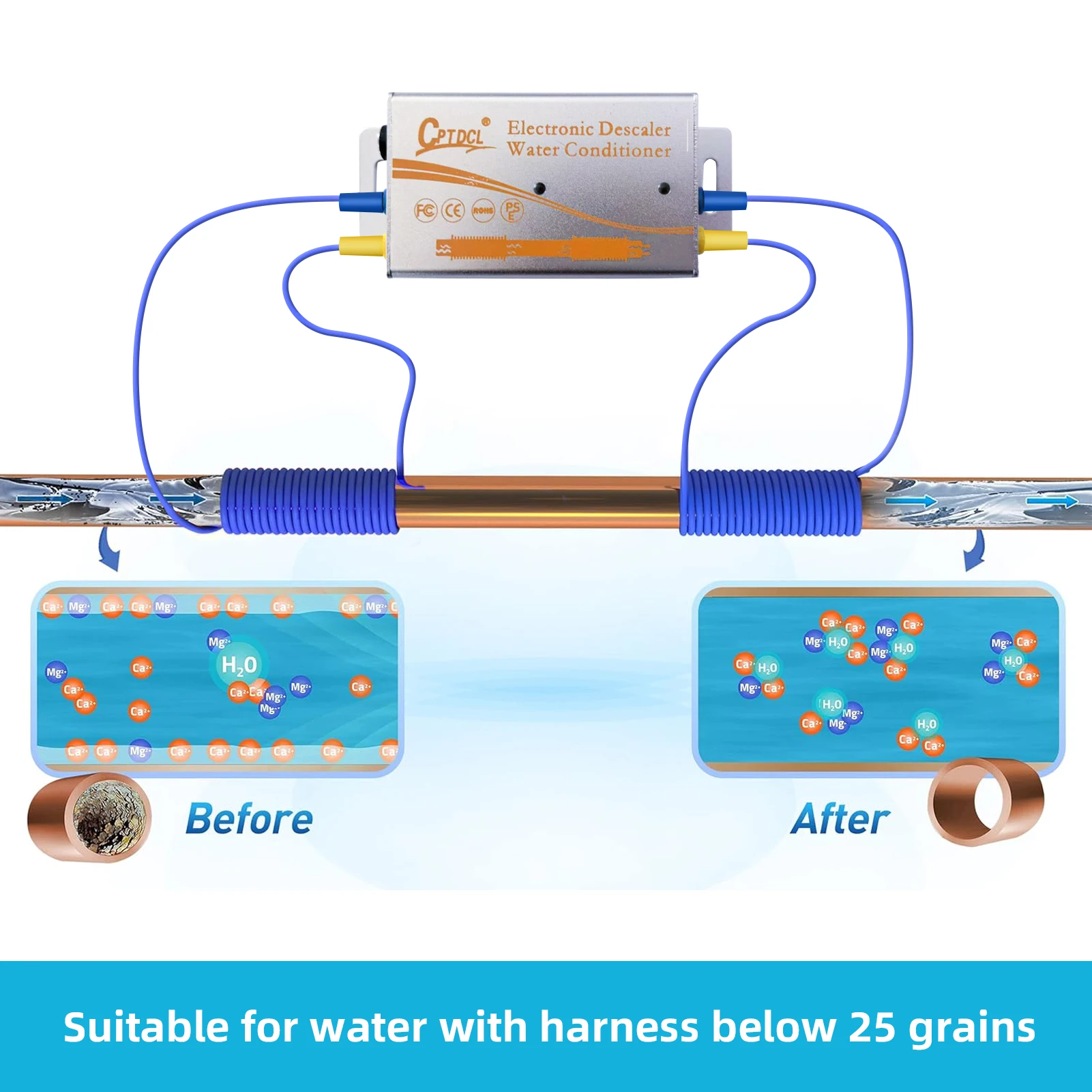 Электронный умягчитель воды CPTDCL