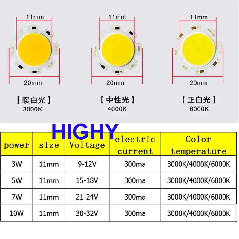 

Светодиодные чипы COB 3Вт 5Вт 7Вт 10Вт 12Вт 15Вт