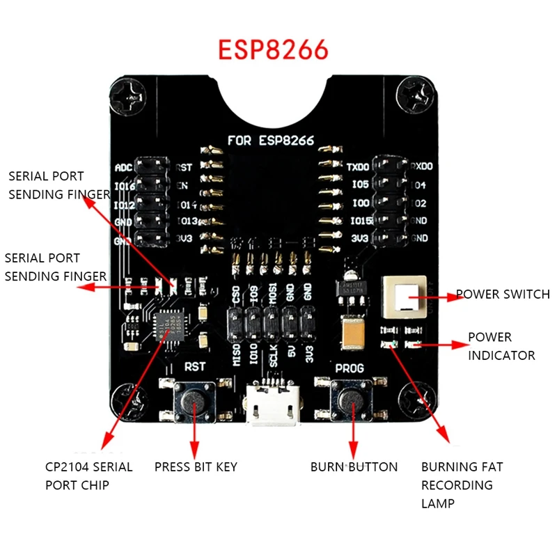 Горячая Распродажа тестовая рамка TTKK ESP8266 макетная плата горелки ESP32