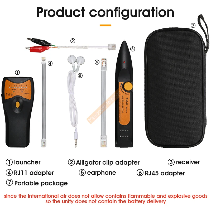 New RJ11 RJ45 Cat5 Cat6 Telephone LAN Network Cable Tester Detector Wire Tracker Tracer Toner Ethernet Line Finder