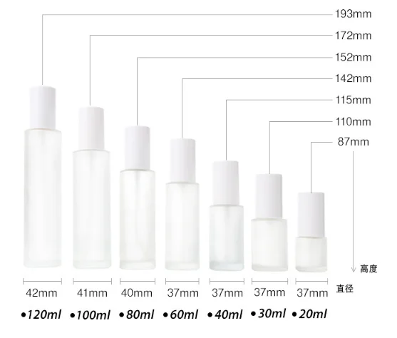 

Wholesale cylinder Frost Glass Cream Cosmetic lotion Bottle spray glass bottle for Skincare with white cap