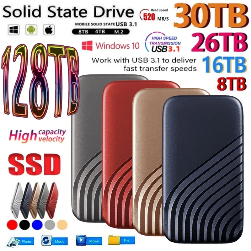 

Высокоскоростной M.2 SSD 2,5 4 ТБ внешний жесткий диск мобильный жесткий диск sb3.1 6 Тб 8 ТБ 12 ТБ SSD накопитель HD Жесткий диск для ноутбука