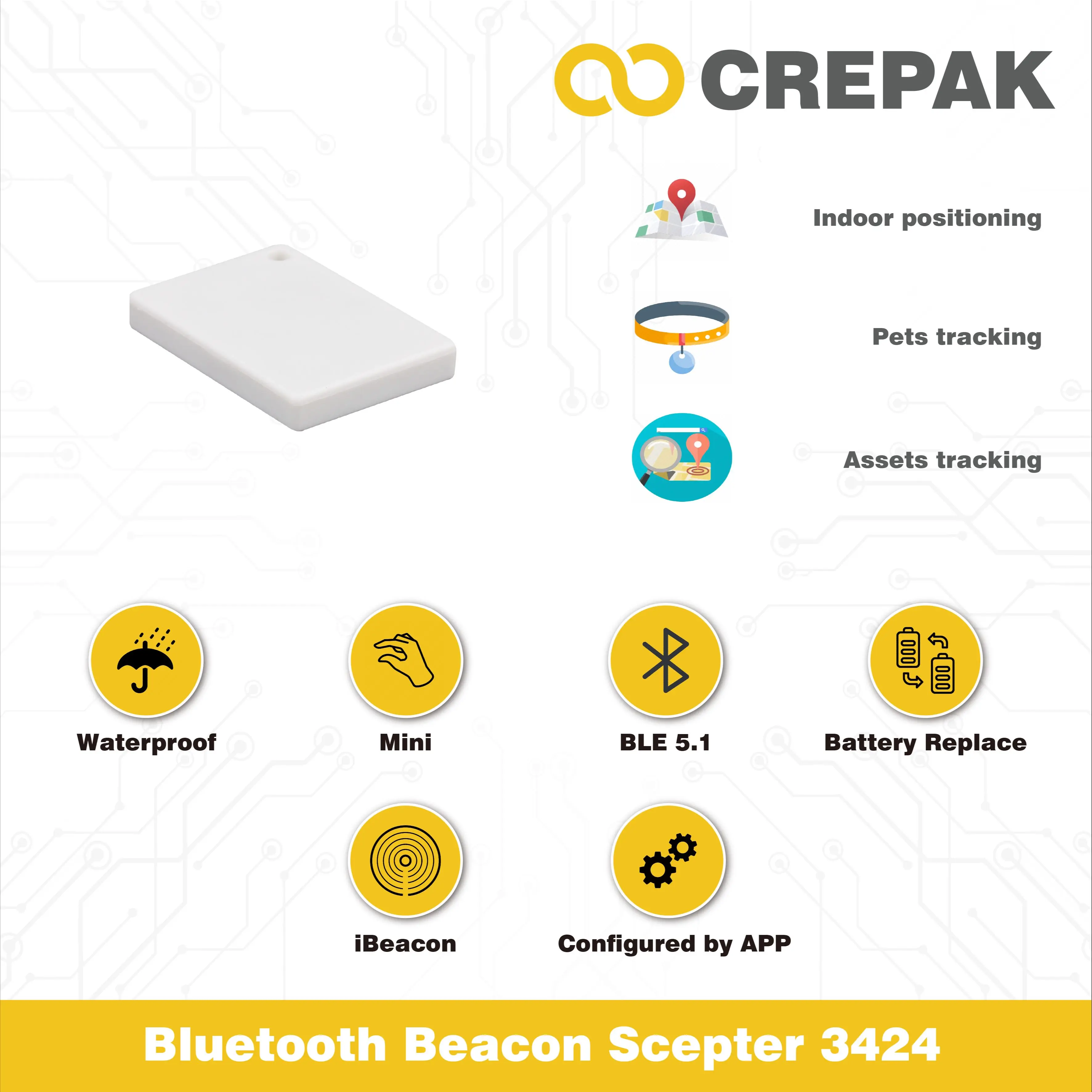 Bluetooth-маячок со сменным позиционированием, Ibecon, Active RFID, BLE 5,1  | AliExpress