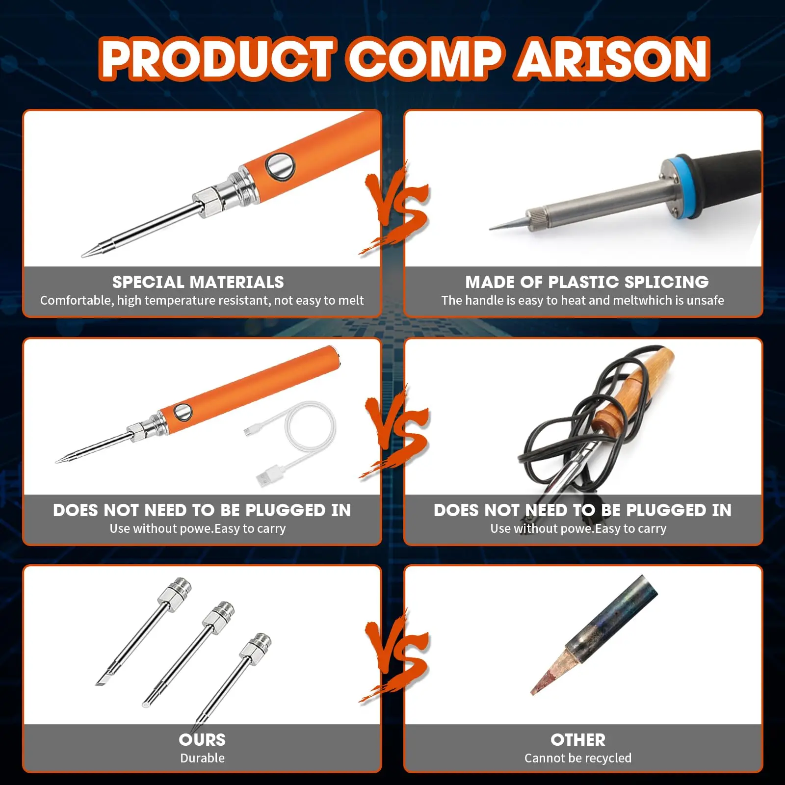 Беспроводной паяльник с 3 наконечниками перезаряжаемый и регулировка