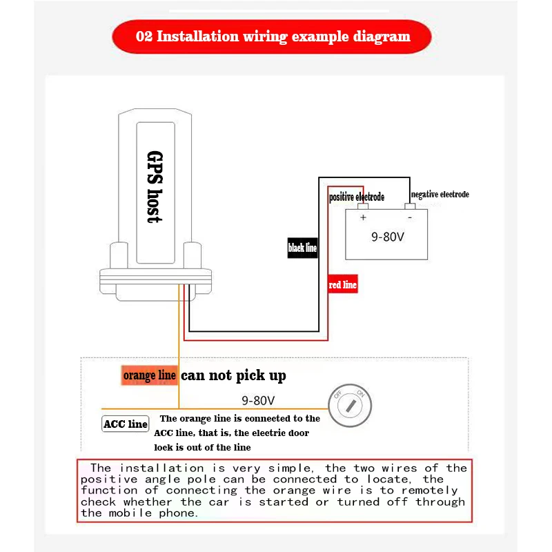 4G Мини-трекер Водонепроницаемый встроенный аккумулятор GPS GT02 для автомобилей gps-устройство мотоцикла с бесплатным приложением для онлайн-отслеживания.