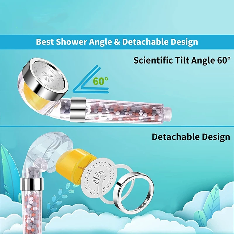 

Vitamin C Filter Shower Head,Handheld Ionic Shower Head,High Pressure Water-Saving Shower Head With Citrus Fragrance