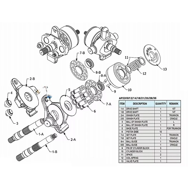 Фото Оптовая продажа аксессуаров для экскаваторов Главный насос AP2D21 AP2D18 AP2D12 AP2D14 AP2D36 AP2D25 Детали гидравлического насоса №5