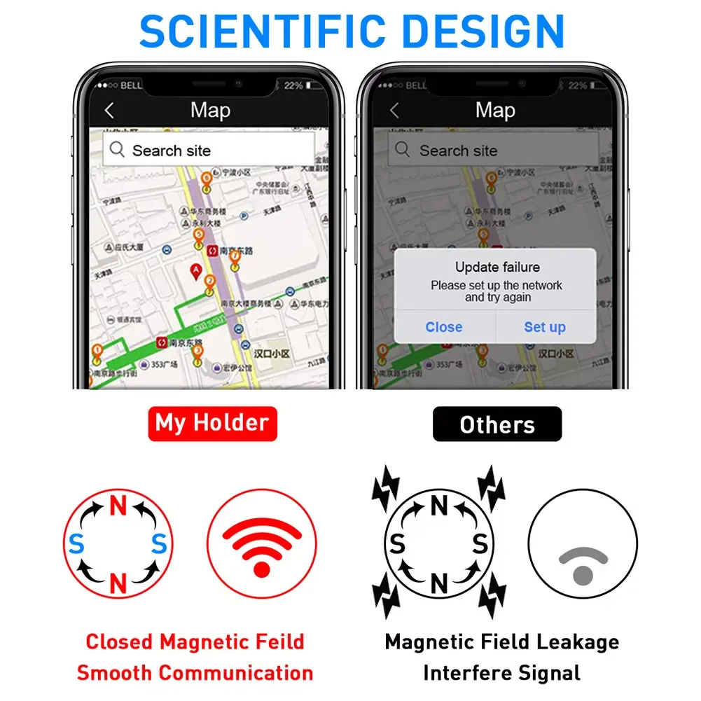 

Universal Car Phone Holder Air Vent Magnet Mobile Phone Car Holder 360 Rotating Anti-slip Bracket Car Mount Holder