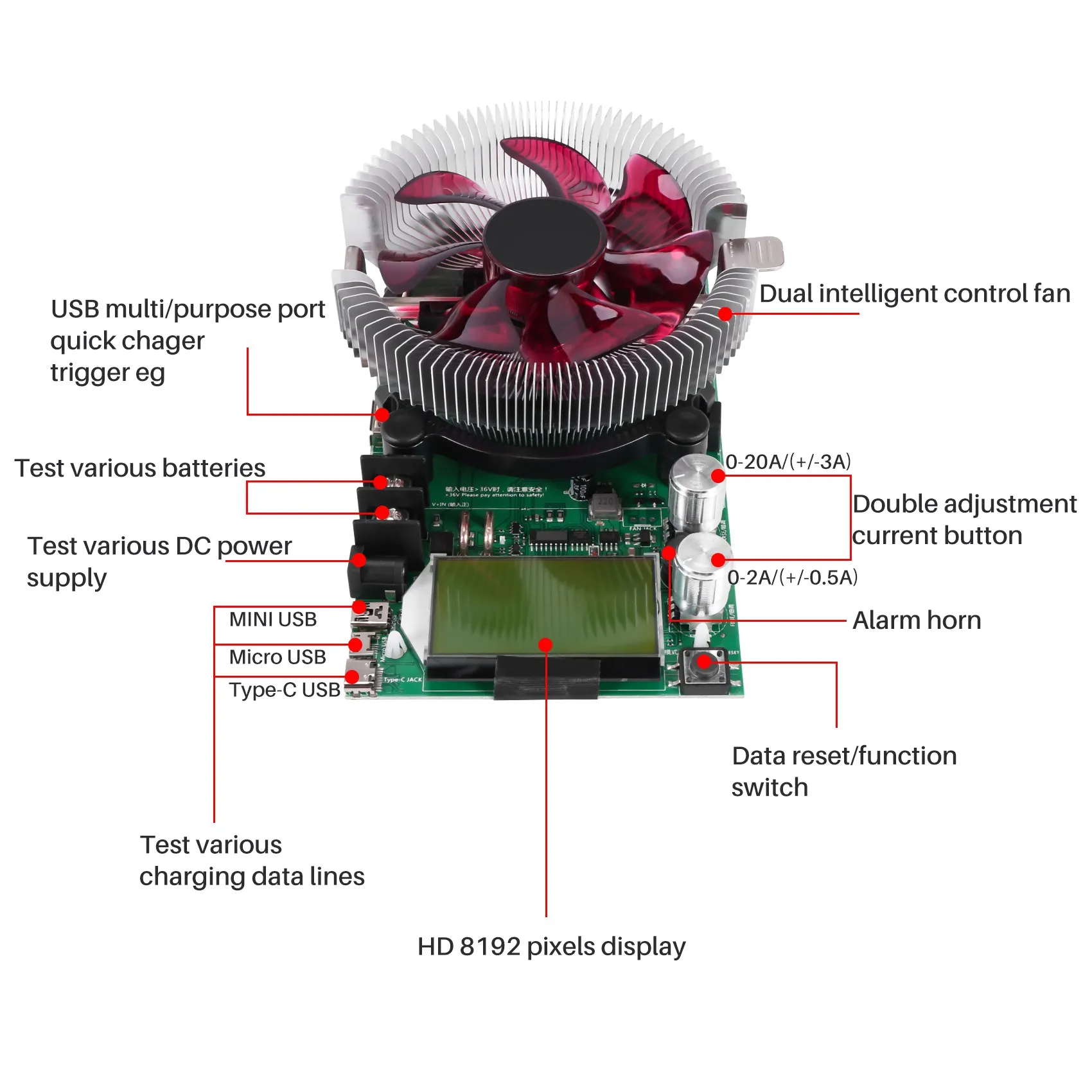Электронный тестер нагрузки 150 Вт 20 А