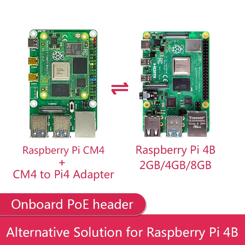 

alternative to Raspberry Pi 4B ARM 2GB 4GB 8GB,Based on Raspberry Pi CM4 and Expansion Board converted to Raspberr PI 4 Module B