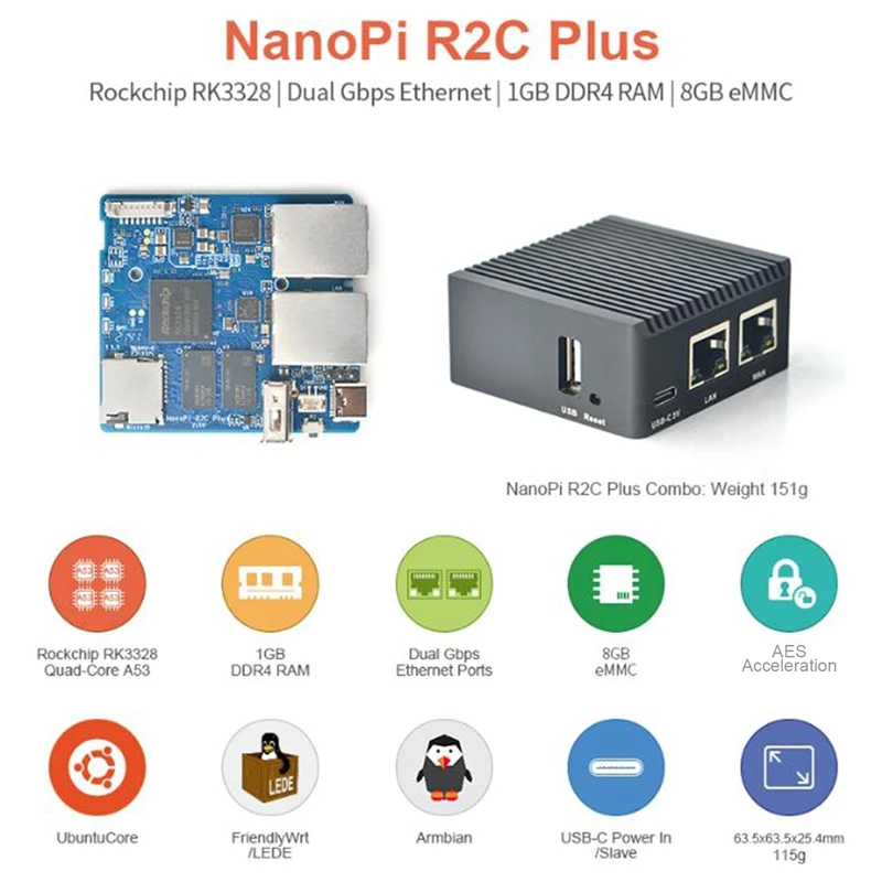 Мини-роутер NanoPi R2S RK3328 с 1 ГБ DDR4 ОЗУ, металлическим корпусом с ЧПУ, двумя гигабитными портами и системой OpenWrt-A12I (art.: 3920d901ab9ff) - 3920d901ab9ff