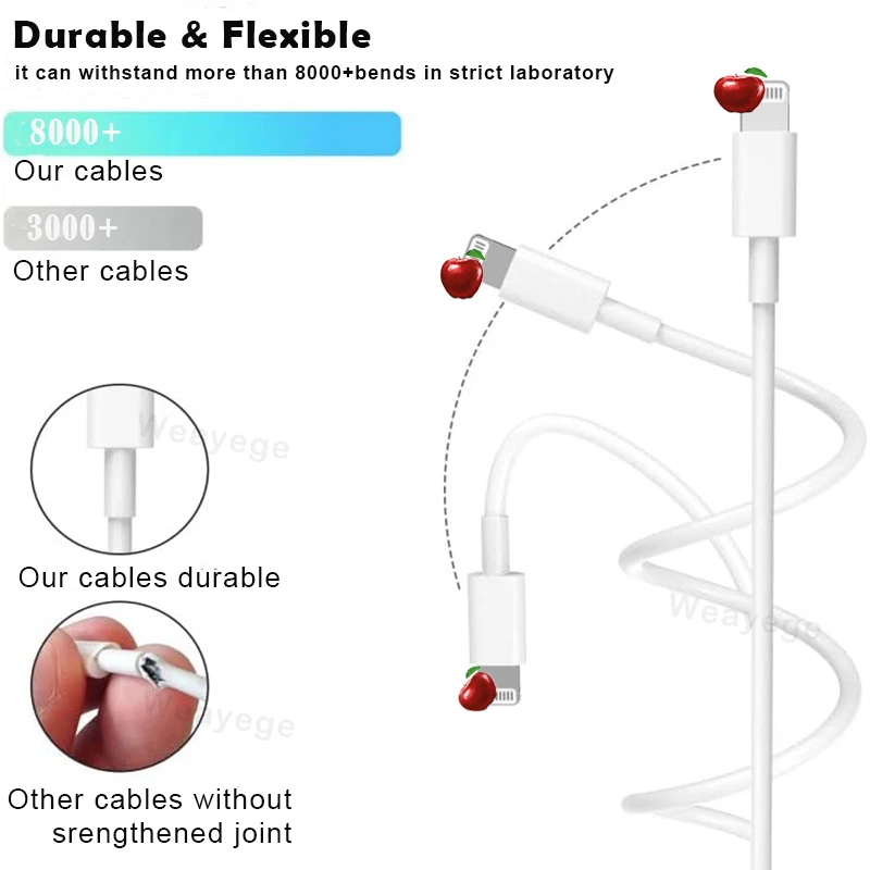 Original USB C Cable For Apple iPhone PD 20W Fast Charging USB Cable iPhone 14 13 12 11 Pro Max Plus XS Fast Charger Data cable
