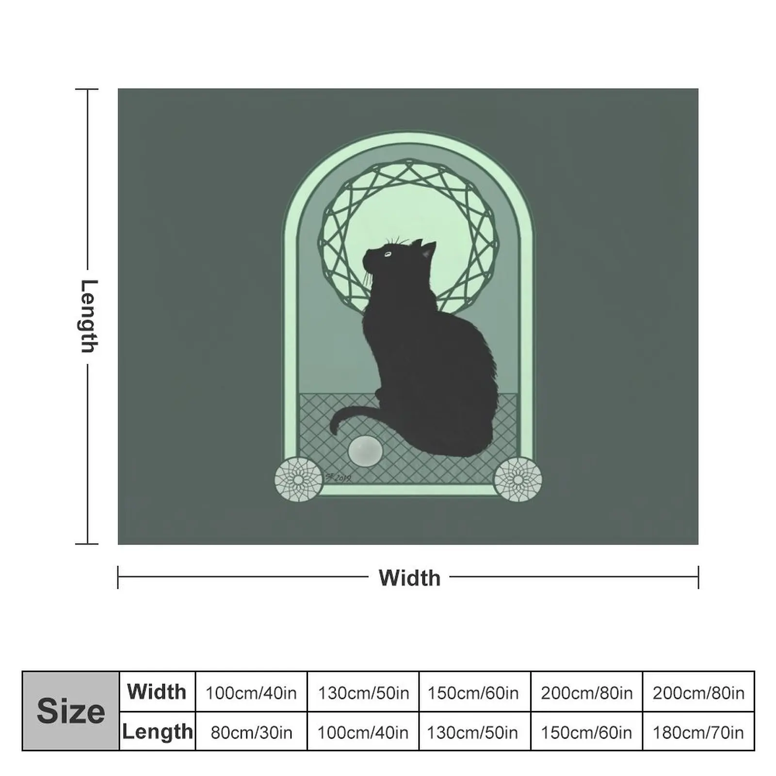 Черная кошка новинка плед одеяло тяжелые Furrys мягкие большие одеяла