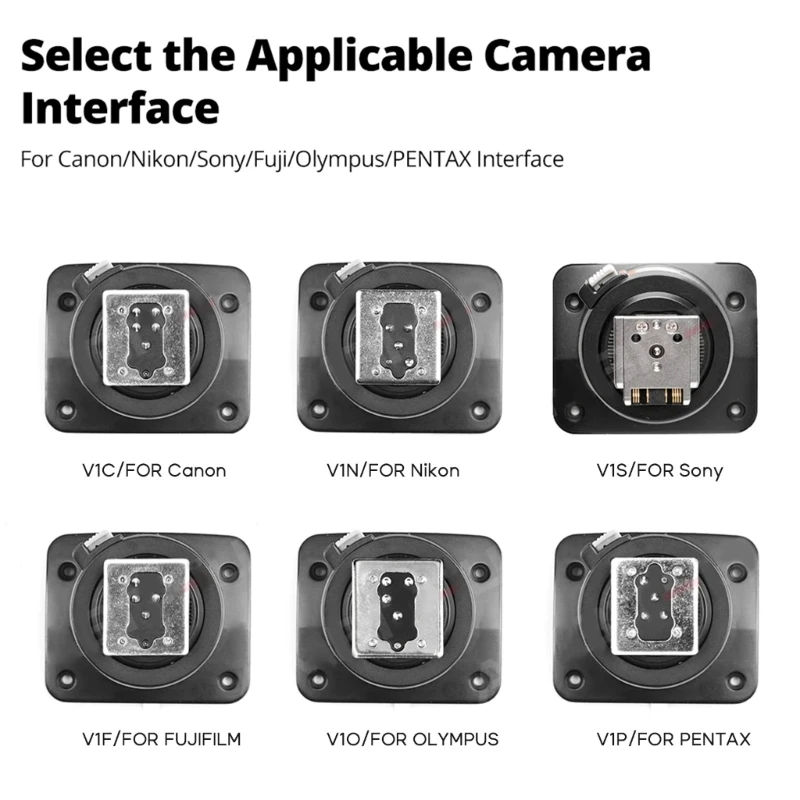 

Hot Shoe Mount Foot Replacement for V1C,V1N,V1S,V1F,V1P,V1O Flash Speedlite Drop Shipping
