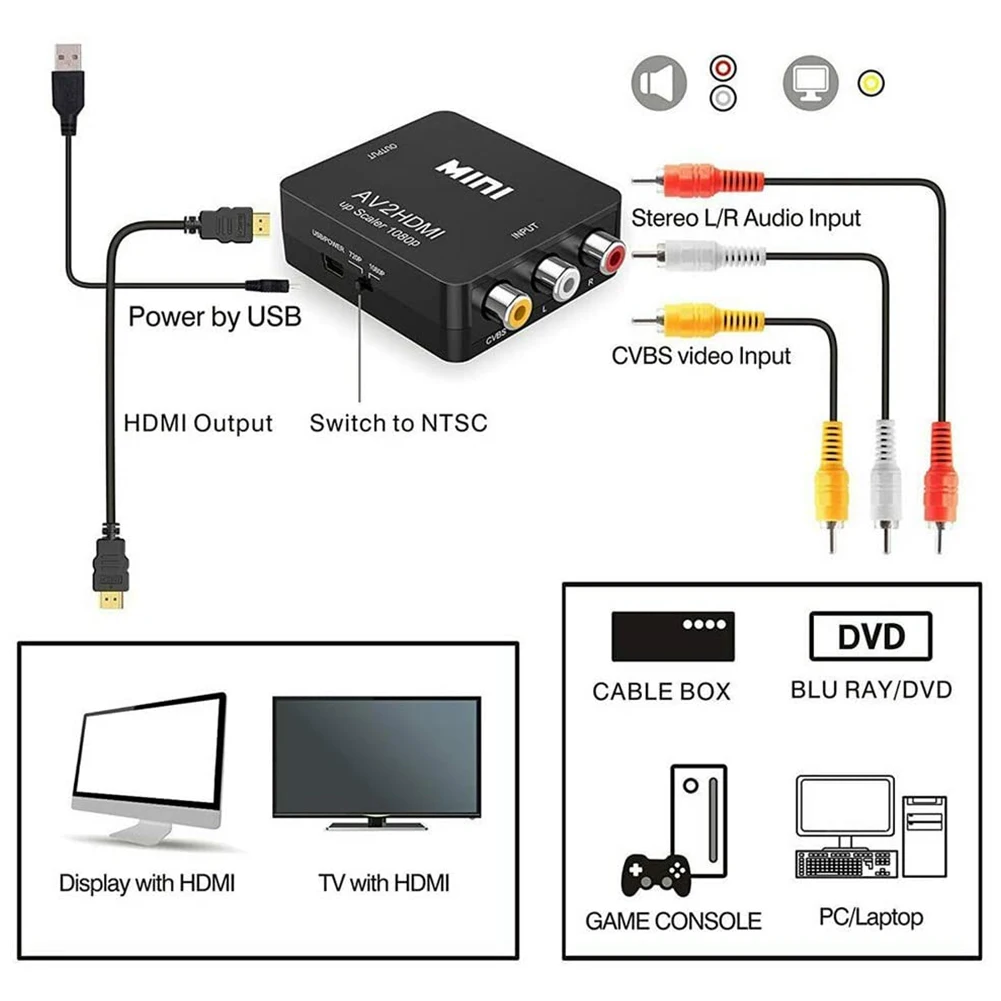 1080P RCA AV в HDMI композитный адаптер конвертер AV2HDMI для ТВ PS3 PS4 ПК DVD Xbox проектор