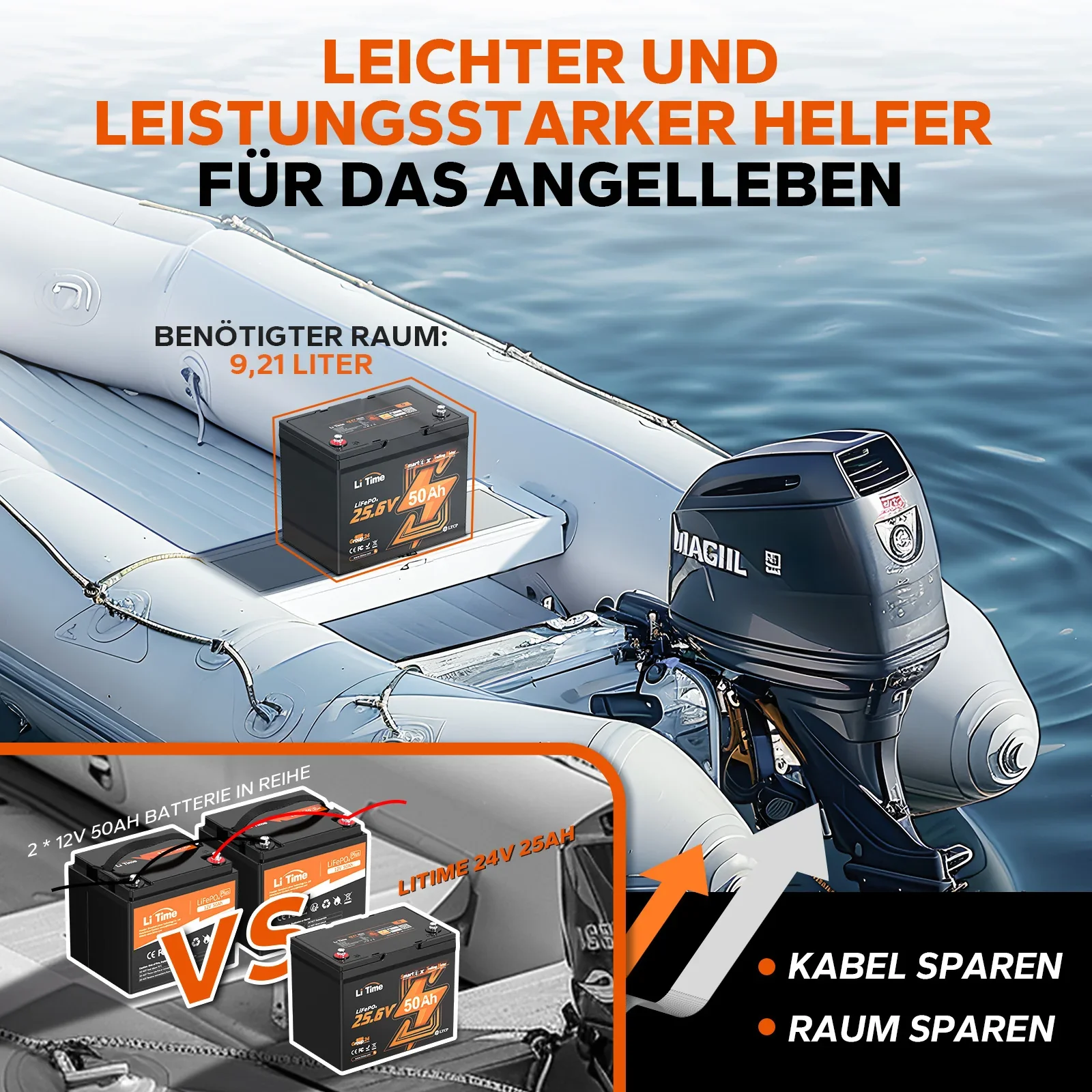 5 Jahre Brugtie Batterie 24 В 50 Ач Bluetooth Wohnmobile  Trolling-Motoren  Boote  Heimspeicher  Off-Grid Lithium-Batterien (art.: 3920d2cd2e014) - 3920d2cd2e014