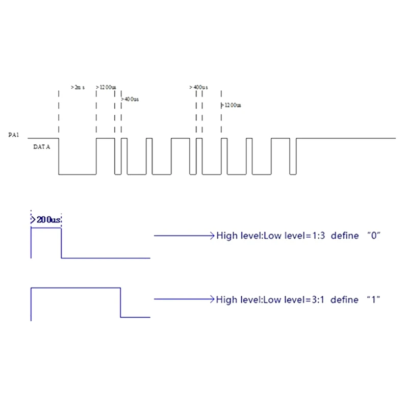 Плата модуля воспроизведения голоса MP3-плеер 5 Вт плеер с последовательным