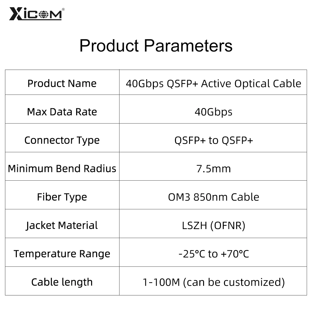 10G SFP+ 40G QSFP+ AOC Cable - 10GBASE Active Optical SFP Cable , 1-100M, for Cisco,Huawei,MikroTik,HP,Intel...Etc Switch