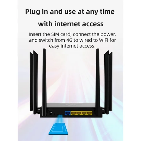 Wi-Fi маршрутизатор 4G LTE маршрутизатор 300 Мбит/с Домашняя точка доступа 4G Беспроводной CPE маршрутизатор RJ45 WAN LAN WiFi модем со слотом для SIM-карты EU Plug