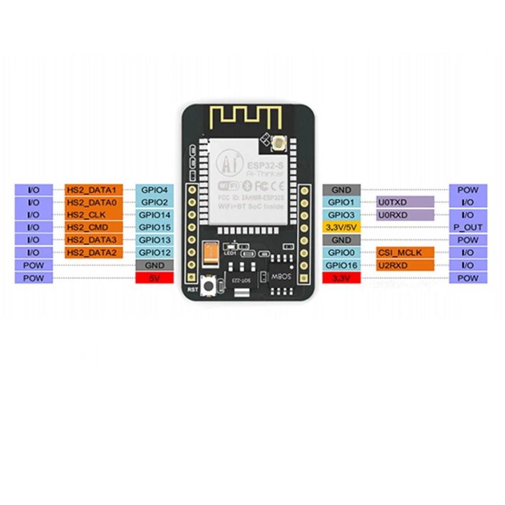 Детская плата ESP32 для модуля камеры с поддержкой Wi-Fi + BT OV2640 OV7670