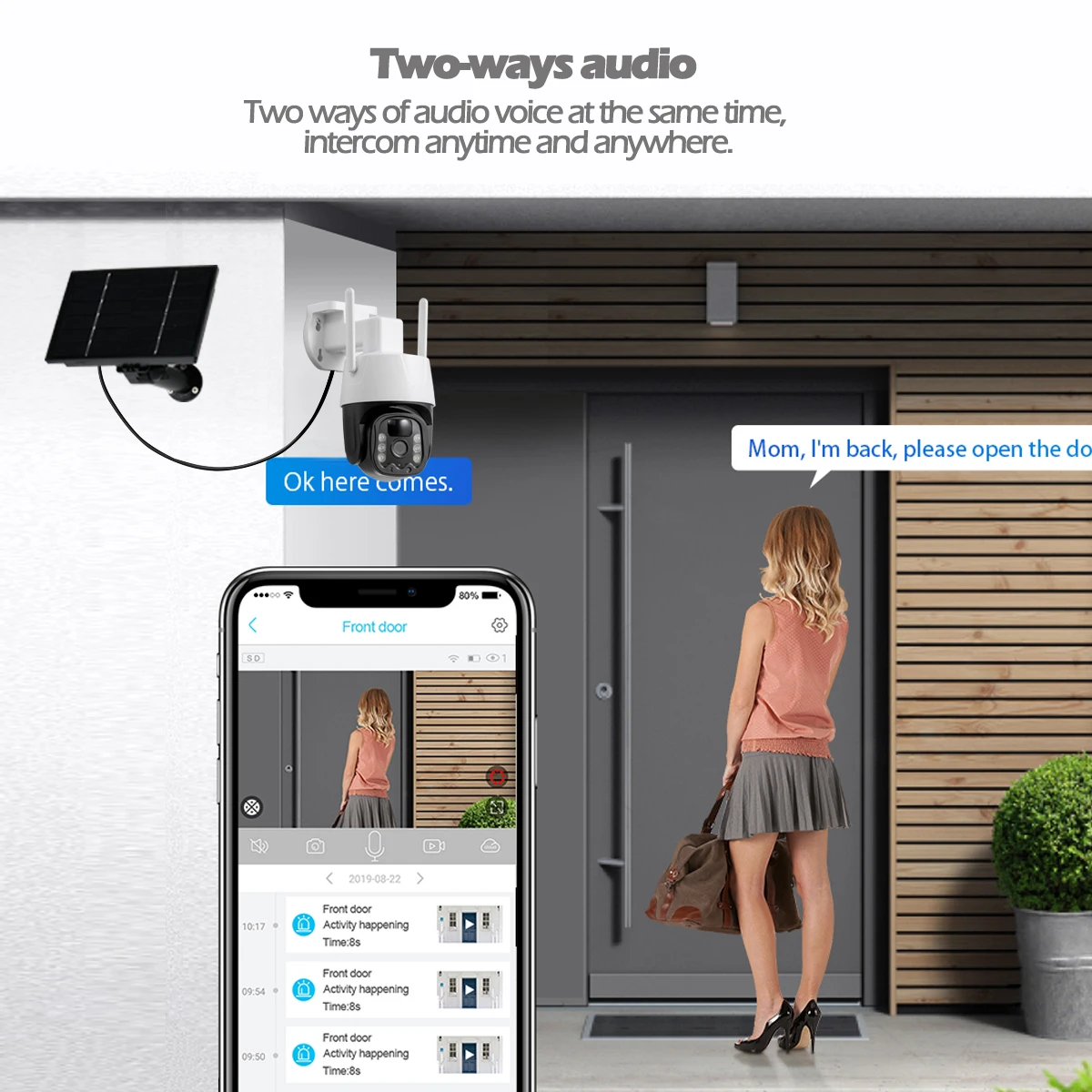 Цена IP-камера 1080P Беспроводная с поддержкой 4g и Wi-Fi, 2 МП