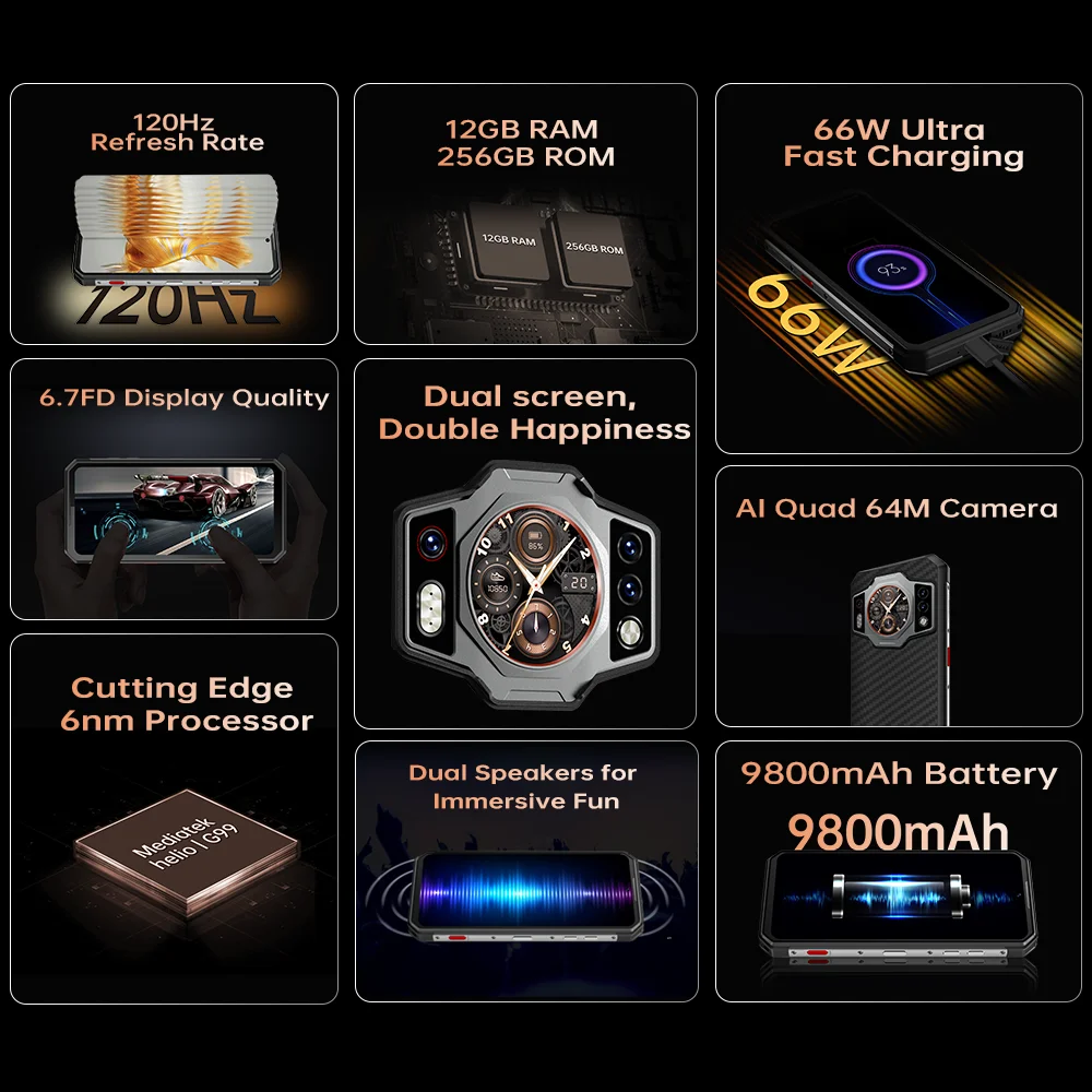 OUKITEL WP21 Rugged Smartphone 12GB 256GB Dual Screen 6.78'' 120Hz 64MP Camera 9800mAh 66W Helio G99 6nm Night Vision Cell phone