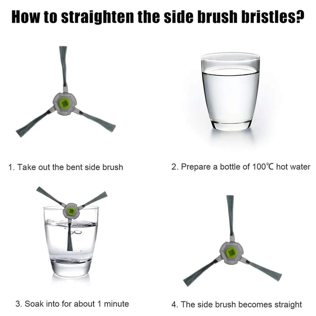 Набор сменных боковых щеток для робота-пылесоса AIRROBO P20