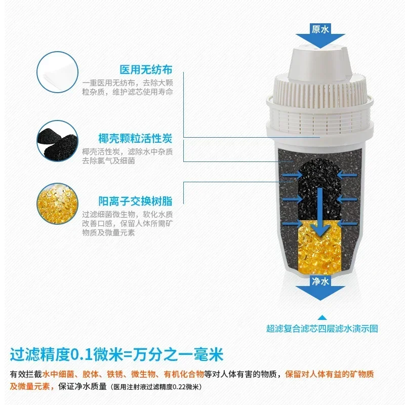 Диспенсер для воды Настольный небольшой бытовой фильтр бутилированной