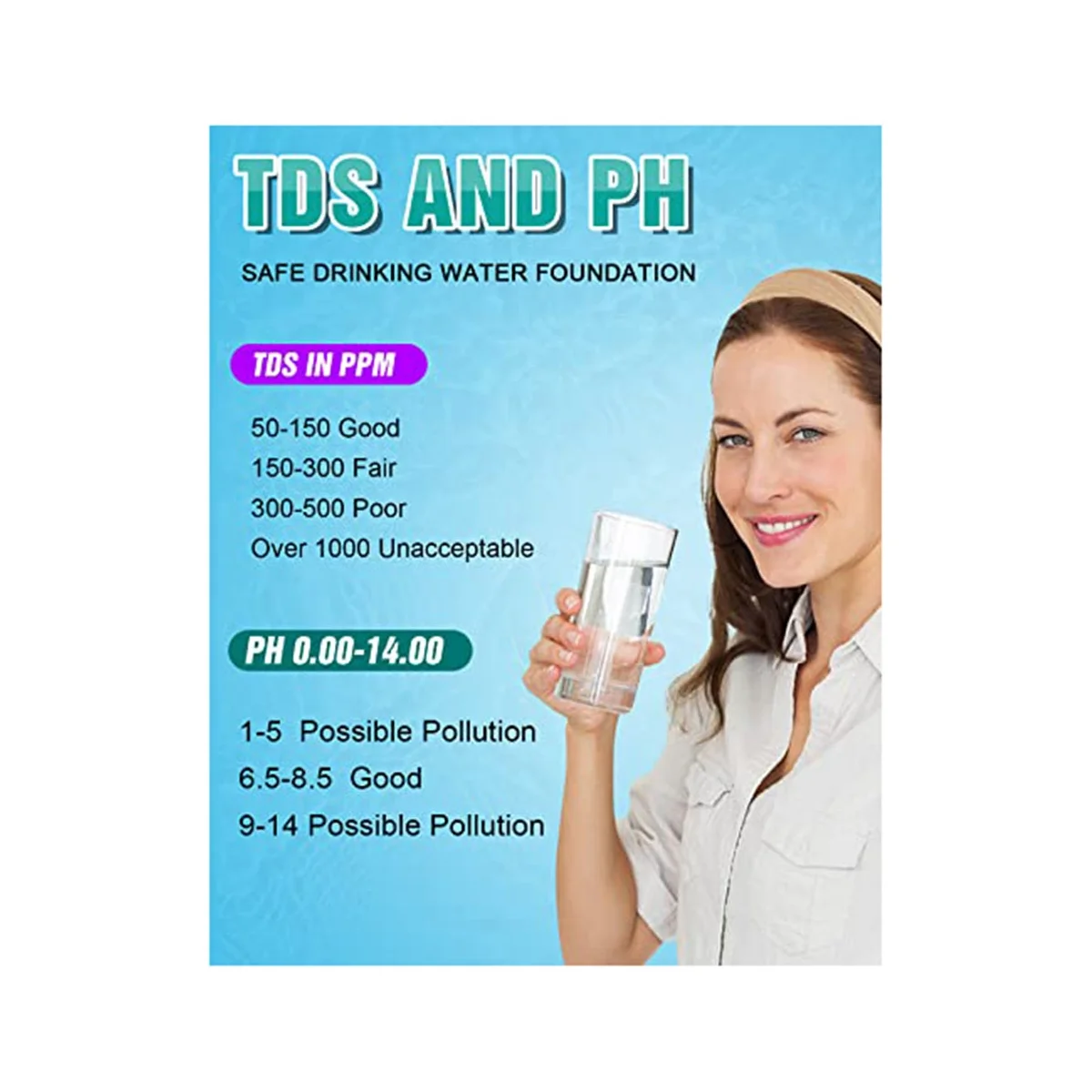 TDS-метр 0-200000 PPM-метр 0-14 PH-метр 5 в 1 TDS/EC/Соль/TEMP/PH метр для питьевой воды бассейна и