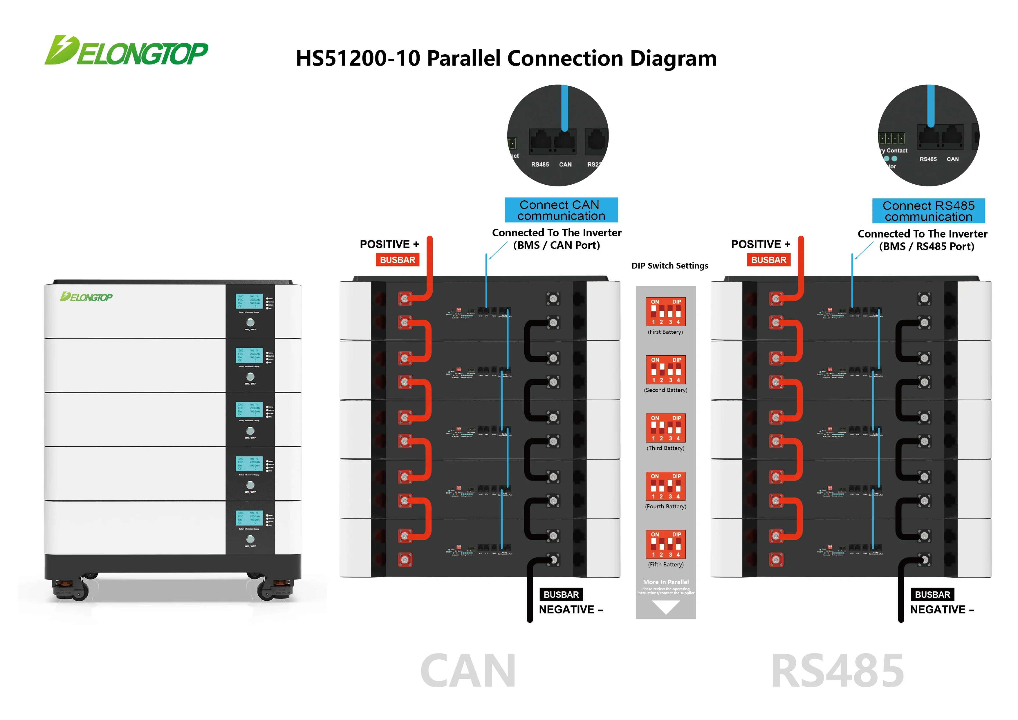 Штабелируемая модульная Gro Ватт 51 2 В 10 кВтч 20 30 50 Lifepo4 литий-ионная домашняя