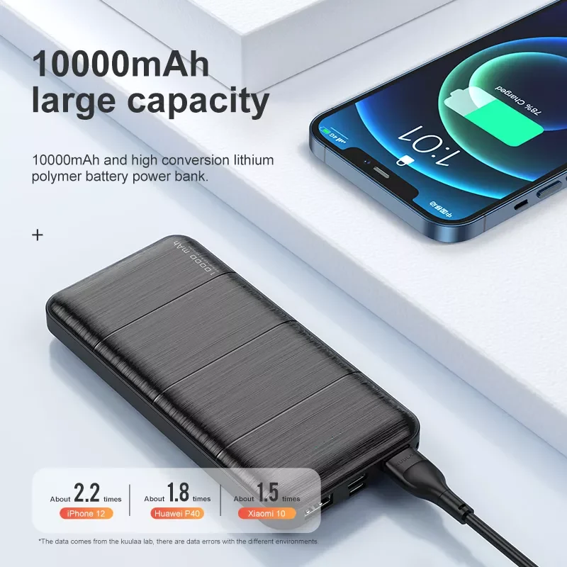 

KUULAA 2Pcs Power Bank 10000mAh Portable Charging PowerBank 10000 mAh USB PoverBank External Battery Charger For Xiaomi iPhone