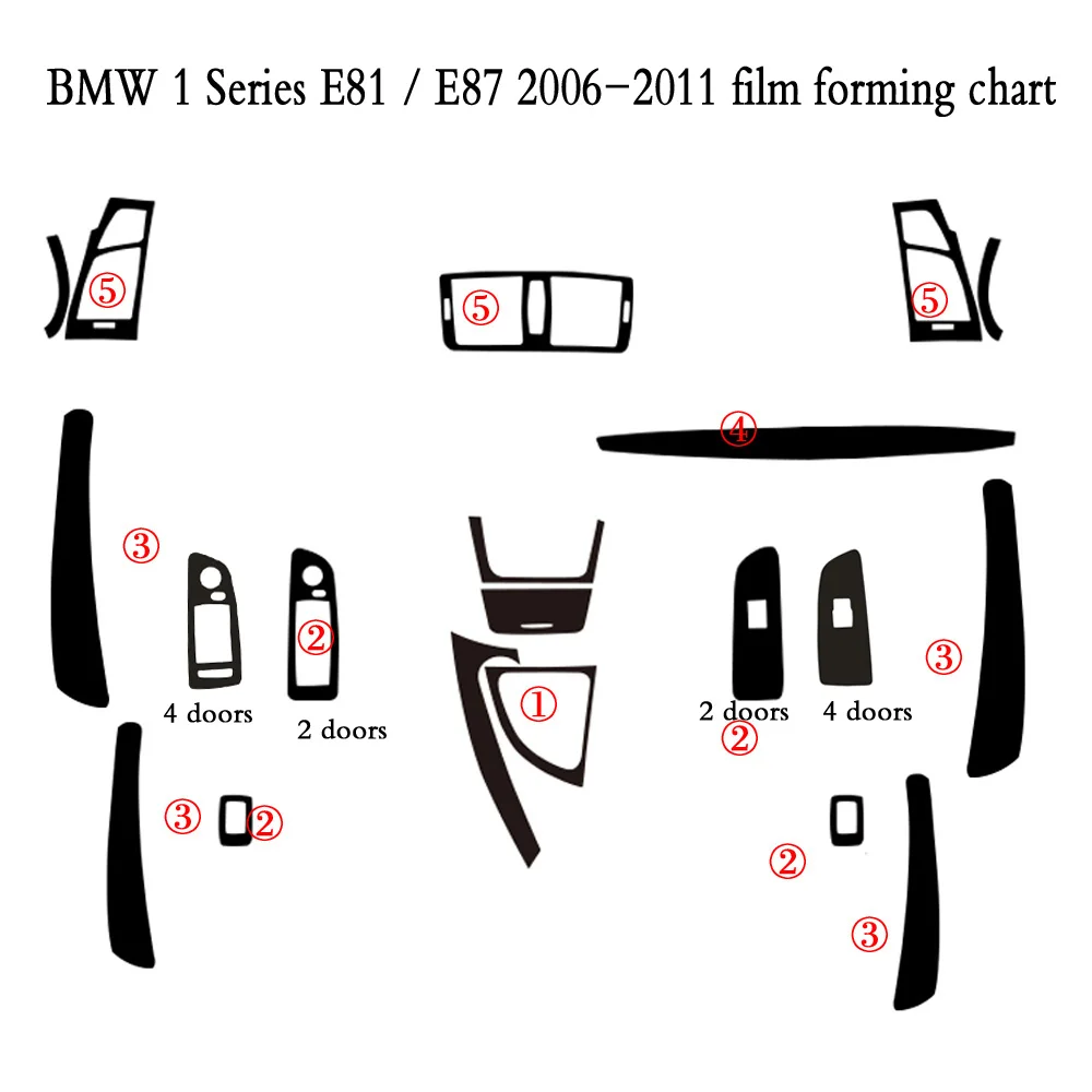For BMW 1 Series E81 E87 Interior Central Control instrument Panel Handle 5D Carbon Fiber Sticker Decals Car styling Accessorie