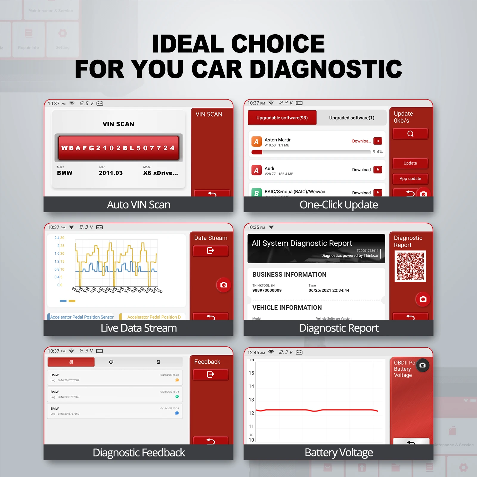 THINKCAR THINKSCAN SR4 Automend Pro OBD2 автомобильный сканер диагностический инструмент obd2
