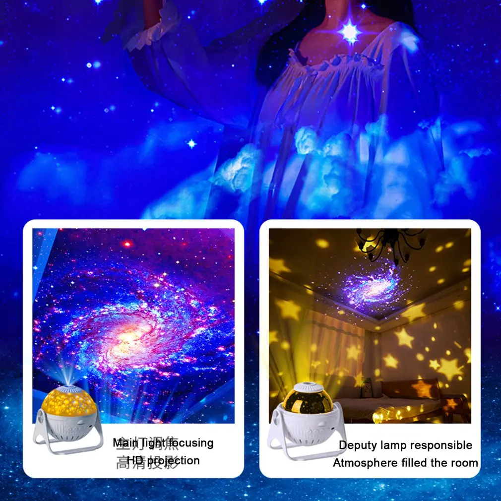 Светодиодный проектор звездного неба