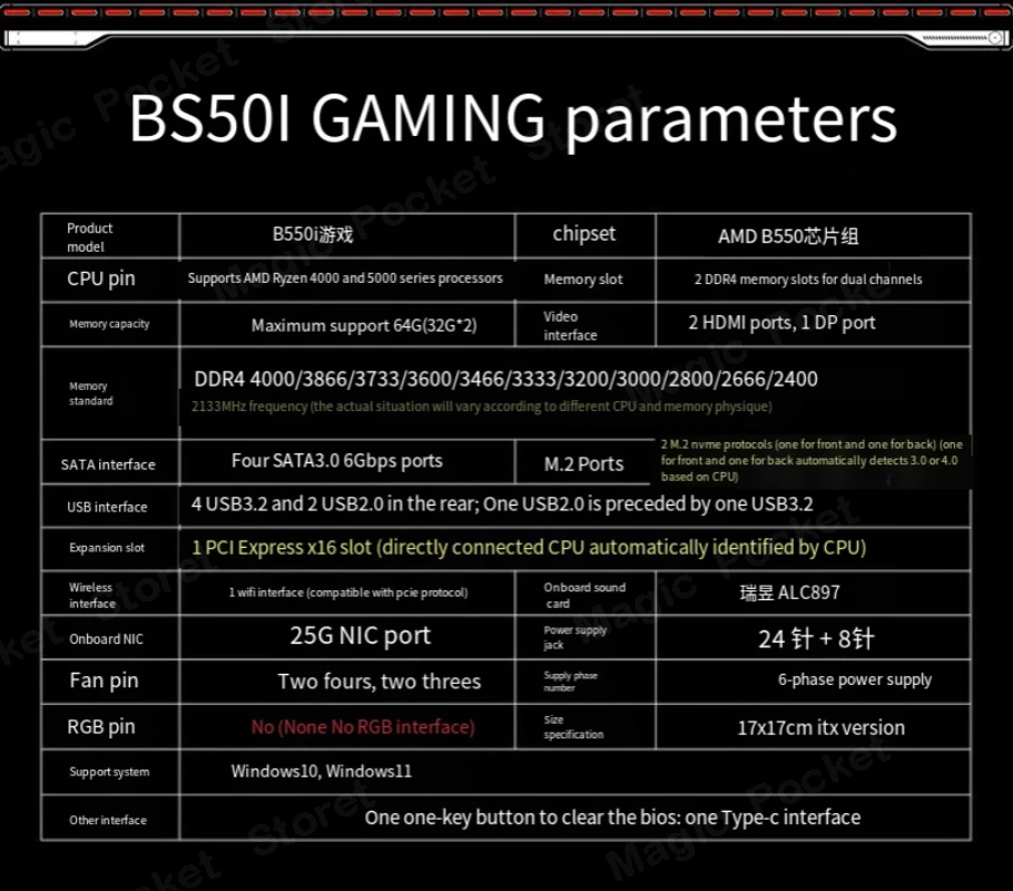 B550i GAMING материнская плата AM4 R5 CPU 45-го поколения ITX mini B450i компьютер