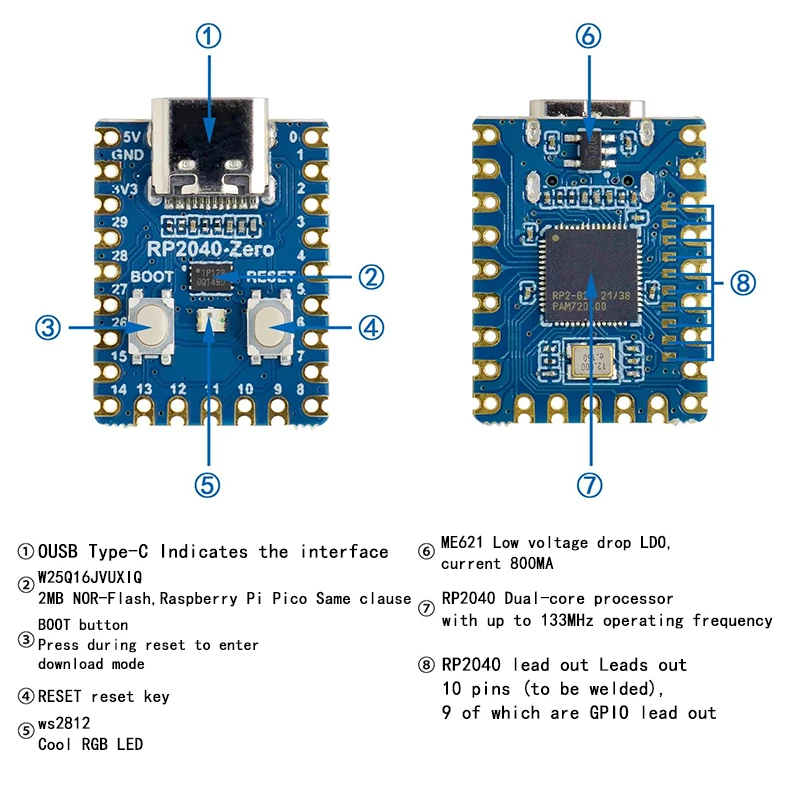 Оригинальная макетная плата Raspberry Pi PICO компактный двухъядерный мини-контроллер