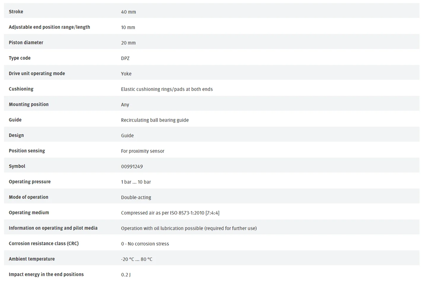 FESTO DPZ-20-40-P-A-KF 162063 двойная фотография Новинка