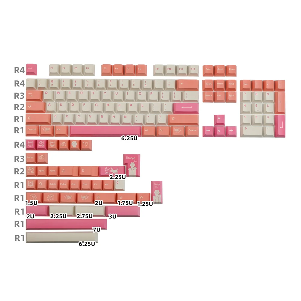 Колпачки для клавиш PBT Cherry Profile GMK Orange Boi 142 сублимационная краска ISO Enter