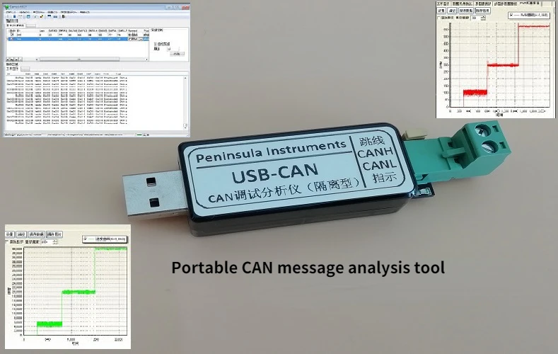 

USB-CAN адаптер отладчика USB для CAN-анализатора шины изолированный