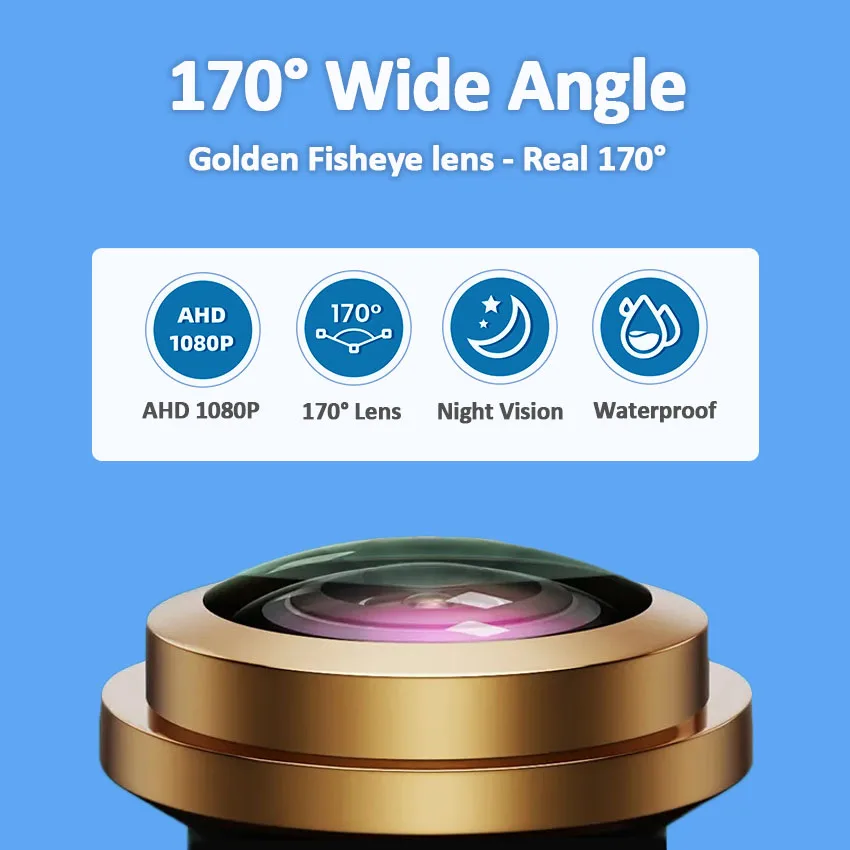 170 ° золотые линзы AHD 1080P Φ Fisheye Full HD автомобиль ночного видения для BMW X3 X4 F25 F26 2011 ~ 2016