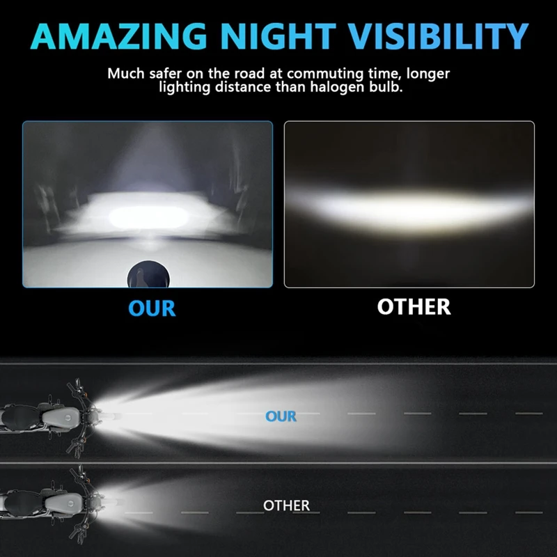 Мотоциклетная светодиодная фара 5 75 дюйма круглая для Sportster Dyna Softail Street Rod Bob