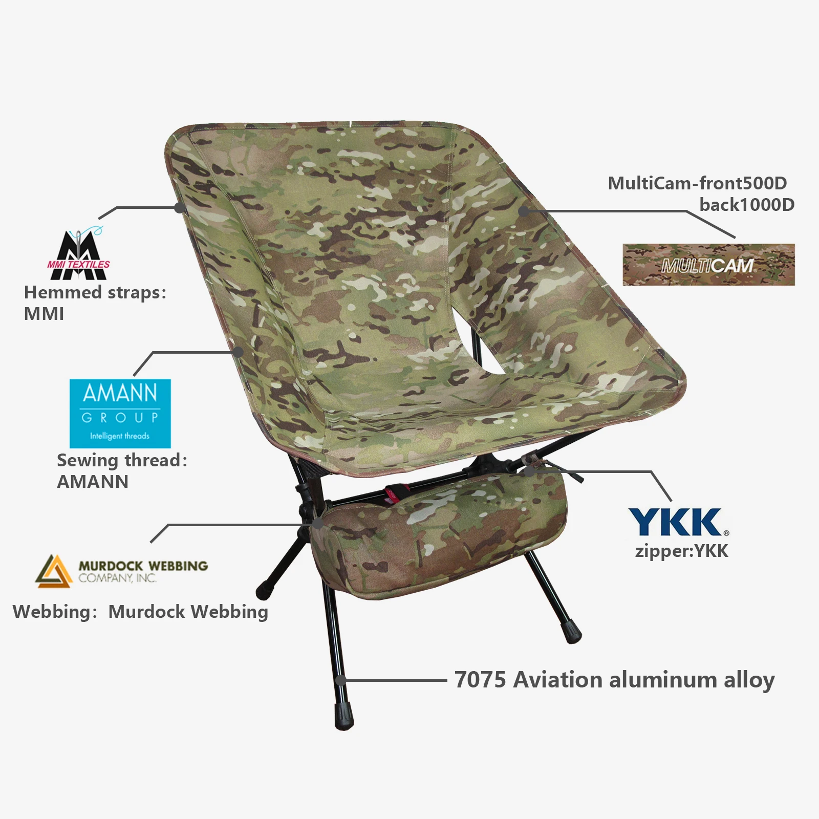 MAUHOSO Aluminum Camping Chair Lightweight,Outdoor Portable Foldding Chair Multicam 1000D Nylon Fabric