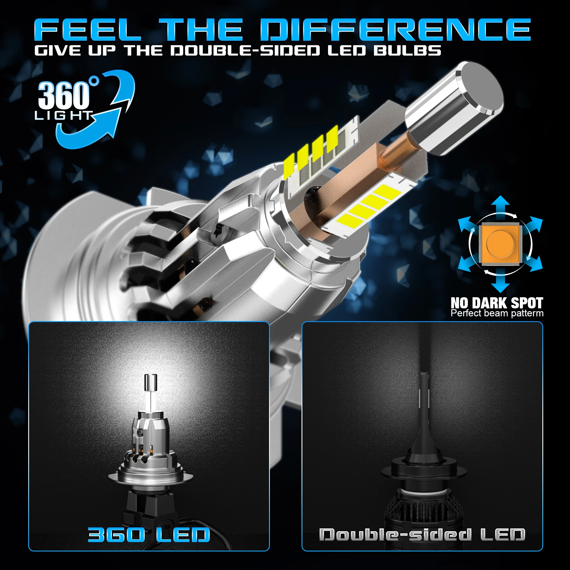 2 шт. автомобильные лампы для фар 6000 лм 360 K