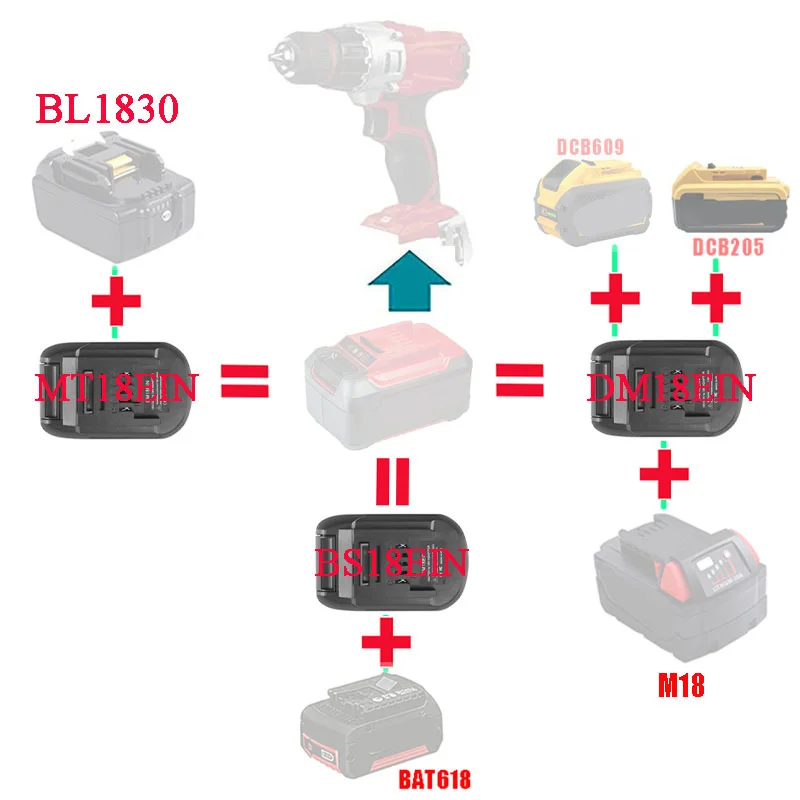 Адаптер MT18EIN DM18EIN BS18EIN, преобразователь для Makita, DeWalt, Milwaukee, Bosch, литий-ионная батарея для инструмента Einhell, литиевый инструмент
