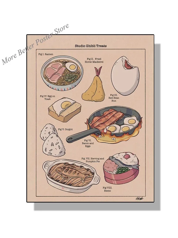 

Студия Ghibli, Японские Закуски, Рамэн, Лошадь, Анчоус, Тост, Печать На Холсте, Без Рамы, Настенное Искусство, Кухонный Декор