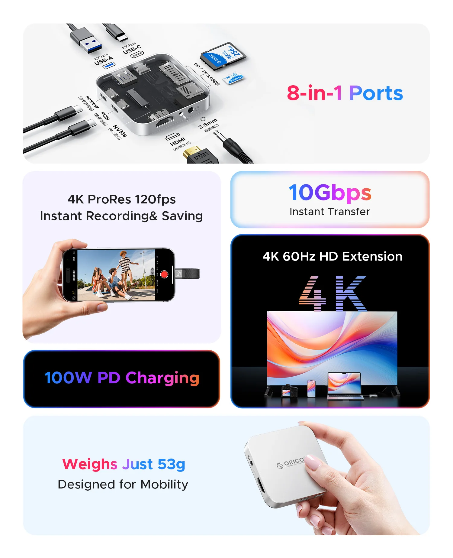 Фото ORICO Magnetic M.2 2230 NVMe SSD-корпус 10 Гбит/с USB C Док-станция с зарядным устройством 4K60HZ HDMI-COM SD/TF PD 100 Вт для iPhone 17 №2