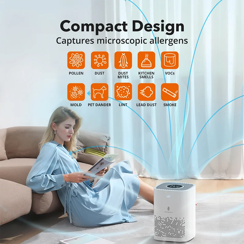 Фильтры очистителя воздуха TaoTronics компактные очистители для рабочего стола